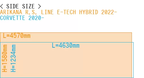 #ARIKANA R.S. LINE E-TECH HYBRID 2022- + CORVETTE 2020-